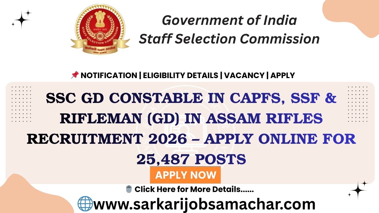 SSC GD Constable Recruitment 2026 – Apply online for 25,487 posts